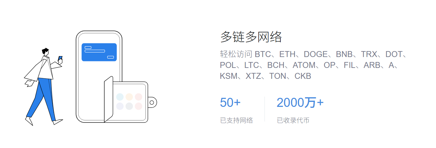 农带